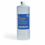 Graco Throat Seal